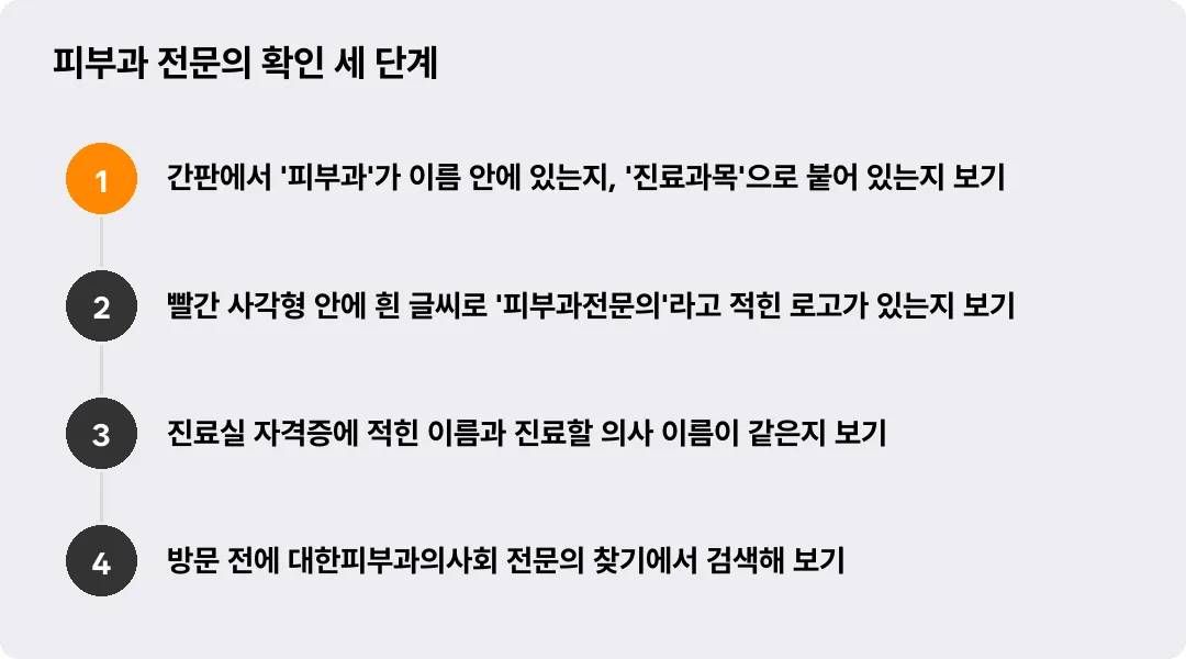 피부과 전문의 확인 세 단계