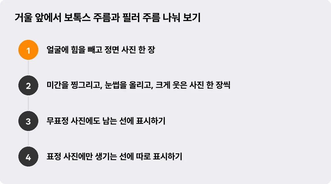 거울 앞에서 보톡스 주름과 필러 주름 나눠 보기