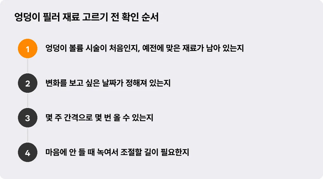 엉덩이 필러 재료 고르기 전 확인 순서