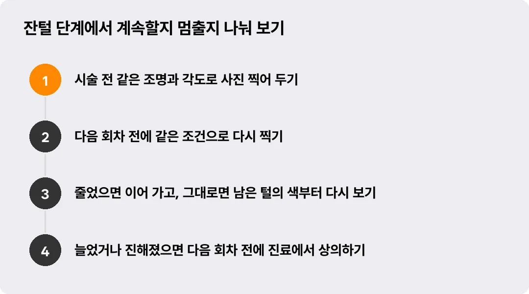 잔털 단계에서 계속할지 멈출지 나눠 보기