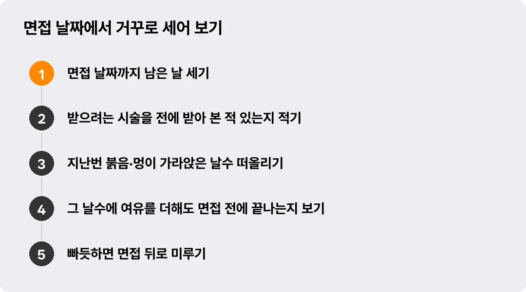 면접 날짜에서 거꾸로 세어 보기