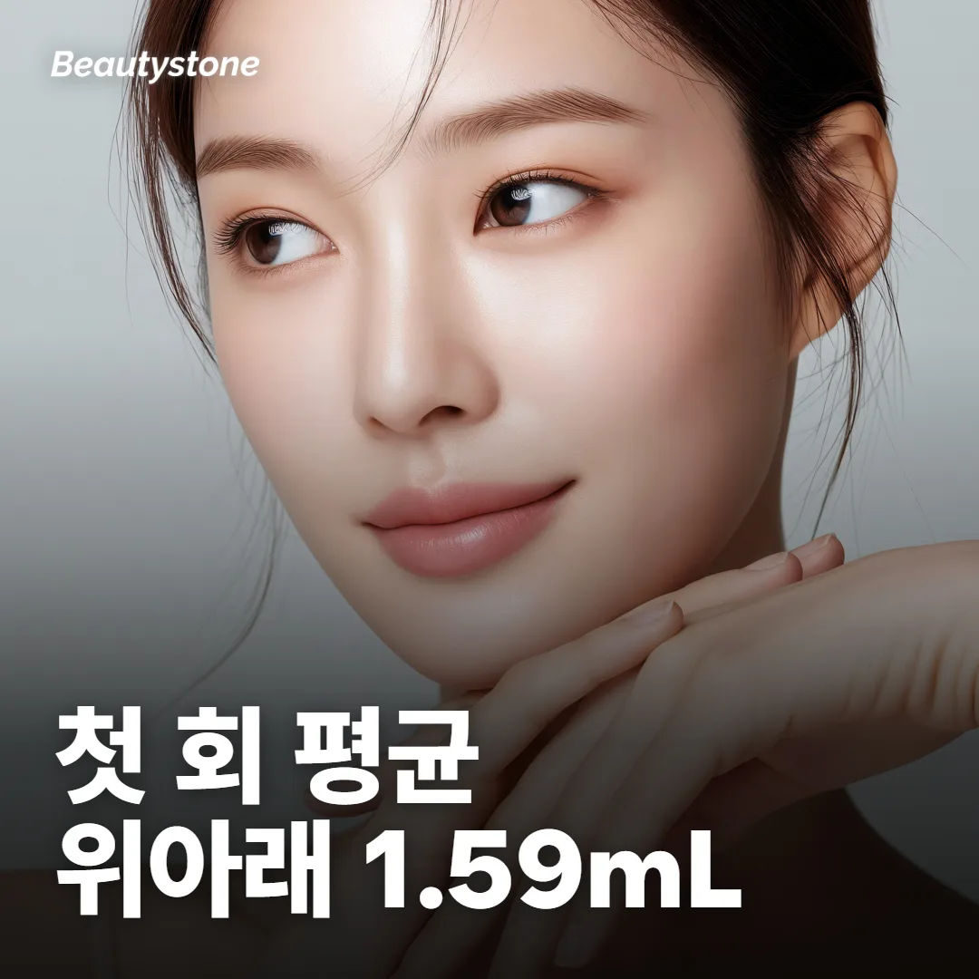 입술필러 처음인데 0.5cc면 충분할까요?