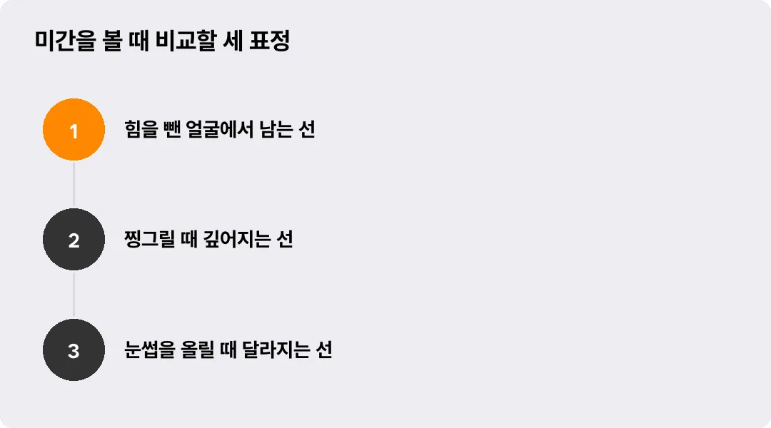 미간을 볼 때 비교할 세 표정