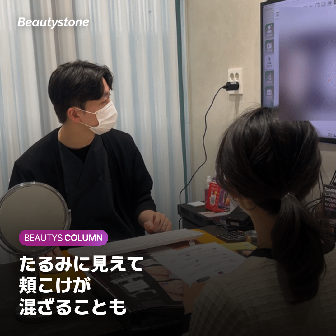 頬こけの影とたるみによる輪郭の下がりの違い